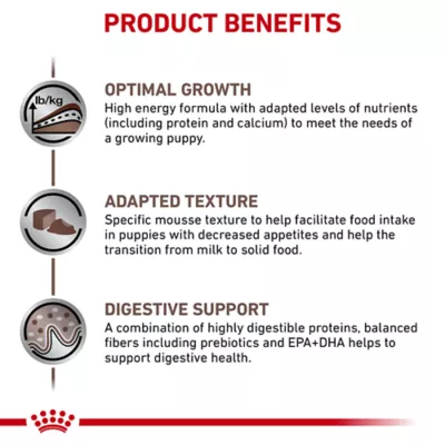 Royal Canin® Veterinary Diet Gastrointestinal Puppy Ultra Royal Canin® Veterinary Diet Gastrointestinal Puppy Ultra