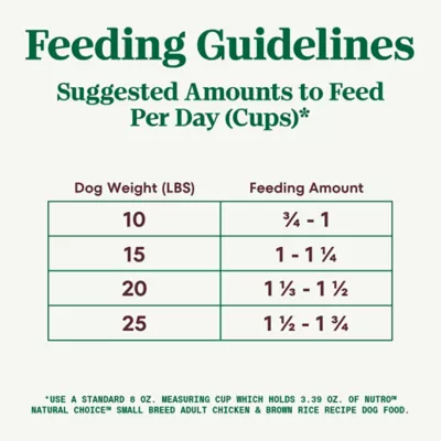 Product Nutro Natural Choice™ Small Breed Adult Dry Dog Food - Chicken & Brown Rice