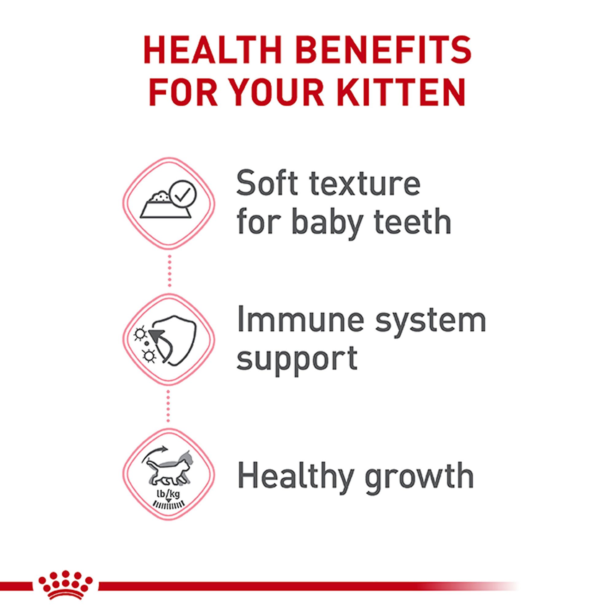 Royal Canin Cat - Kitten, Multipack, 18 CT, 54 OZ - thumbnail 2