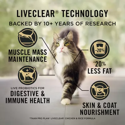 Product Purina Pro Plan LiveClear Adult Dry Cat Food - Chicken