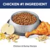 Hill's® Science Diet® Perfect Digestion Adult Senior 7+ Dry Cat Food - Chicken image thumbnail 4