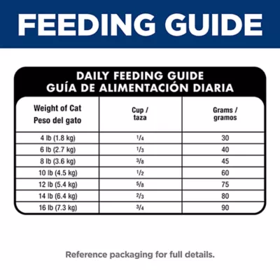 Hill's® Science Diet® Perfect Digestion Adult Senior 7+ Dry Cat Food - Chicken - Image 10