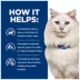 Hill's® Prescription Diet® c/d Multicare Stress Urinary Care Cat Food - Chicken image thumbnail 5