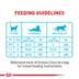 Royal Canin® Feline Care Nutrition Urinary Care Adult Cat Wet Food, 3 Oz image thumbnail 9