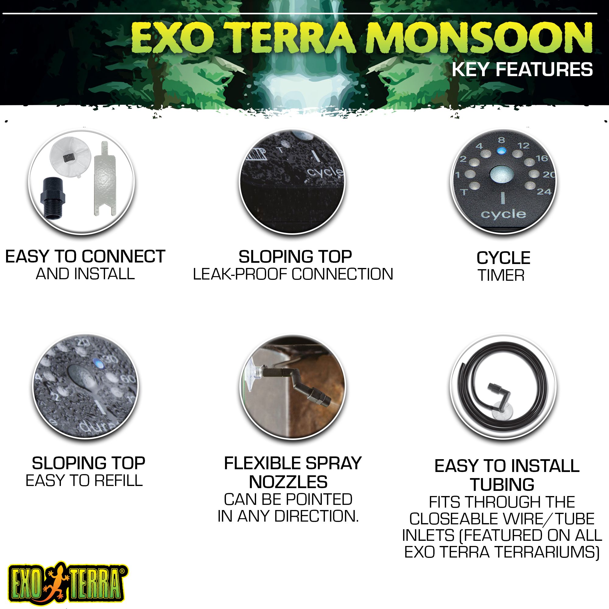 Exo Terra Monsoon Solo Ii Reptile Humidity Temperature Control Petsmart