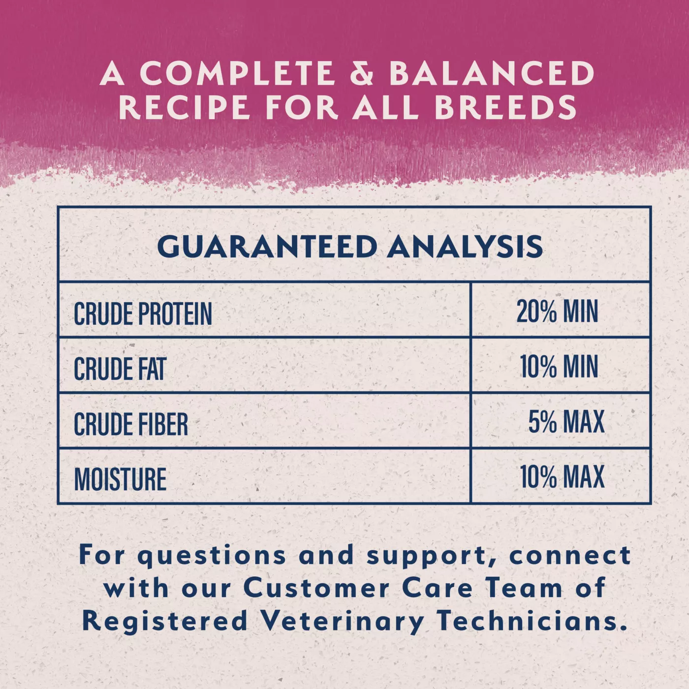 Petsmart natural balance orders vegetarian