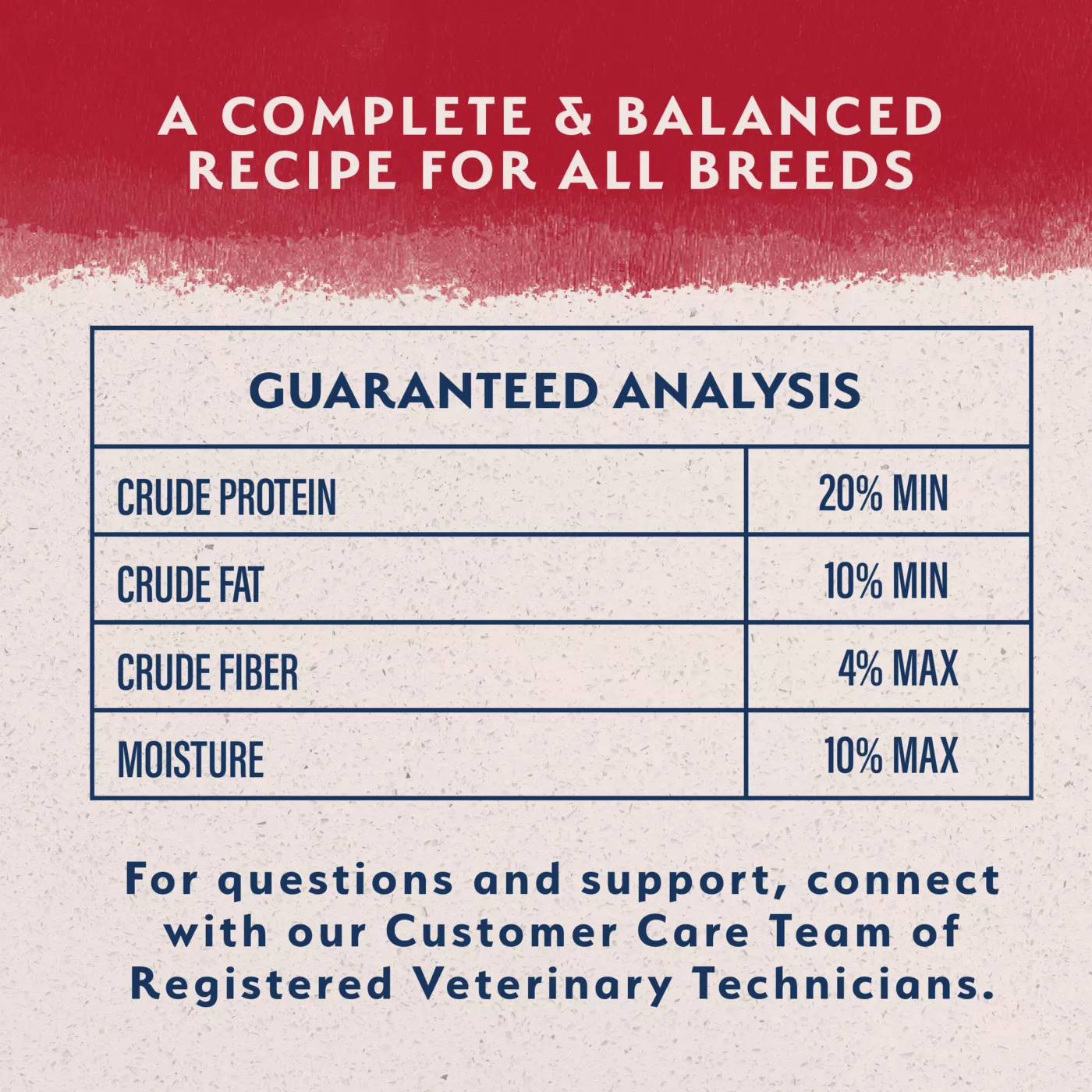 Limited ingredient bison dog food sale
