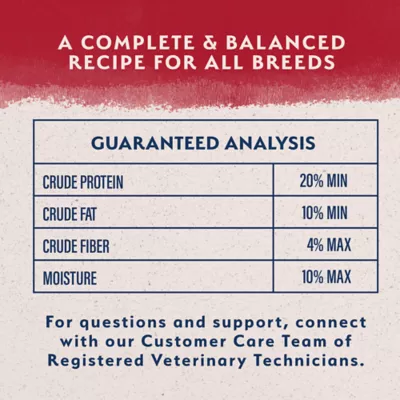 Product Natural Balance Limited Ingredient Diet Adult Dry Dog Food - Grain Free, Sweet Potato & Bison