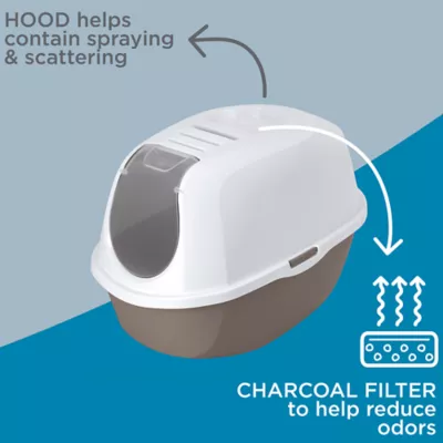 Product ExquisiCat® Hooded Litter Box