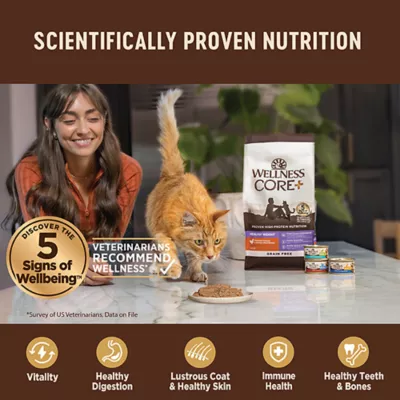 Product Wellness® CORE® Adult Cat Food Digestive Health, Grain Free, Chicken