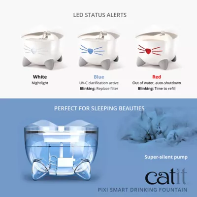 Product Catit® PIXI Smart Cat Drinking Fountain