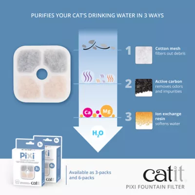 Product Catit® PIXI Cat Drinking Water Fountain Filters - 3 Pack