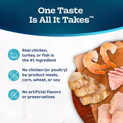 Product Blue Buffalo Tastefuls Wet Cat Food Variety Pack - 12ct, Natural, Pate