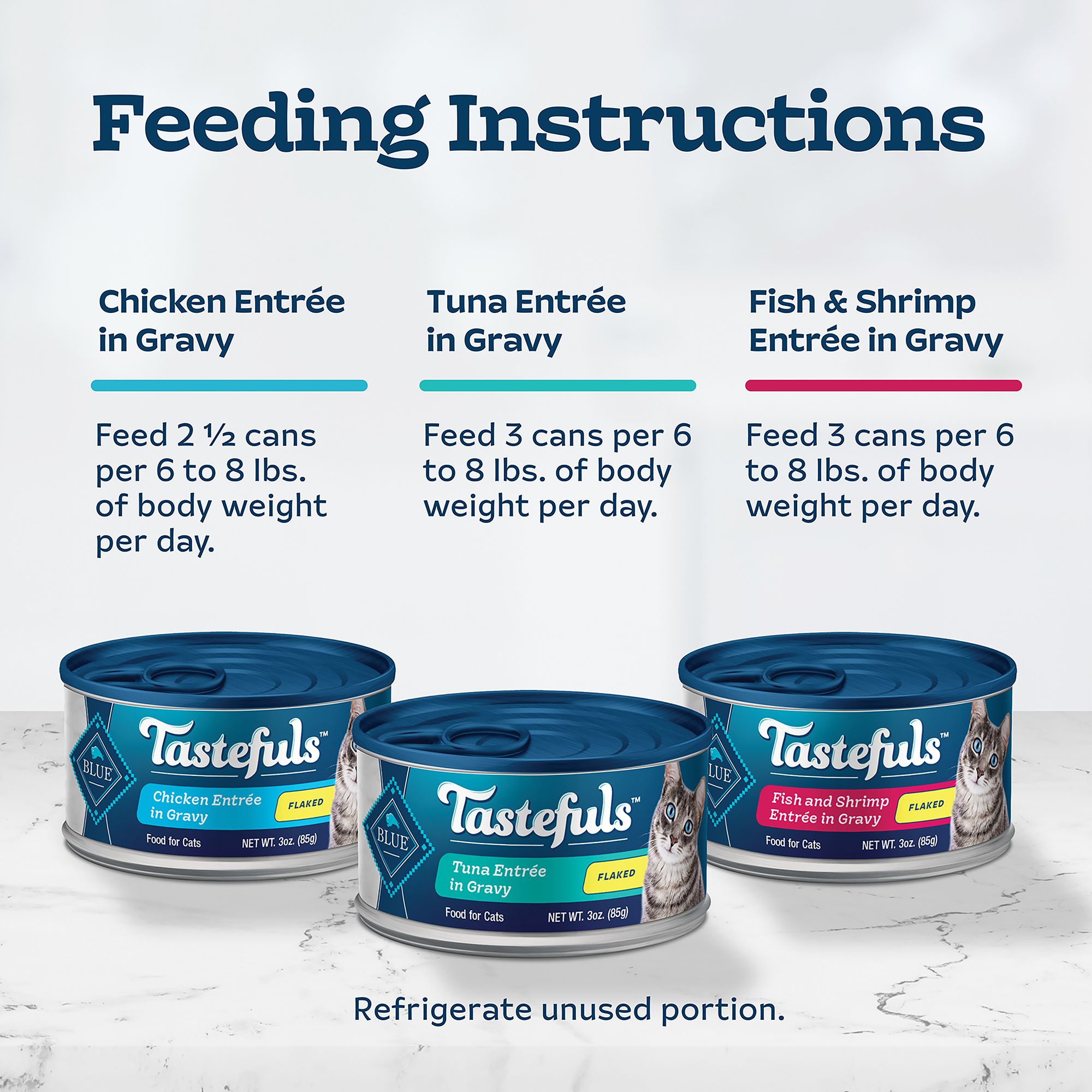 nature balance dog food Natural Balance Limited Ingredient Diets Fish & Sweet Potato Canned Do main image 0
