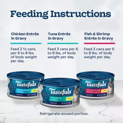 Product Blue Buffalo Tastefuls Wet Cat Food Flaked Variety Pack - Natural, 12ct, 3oz