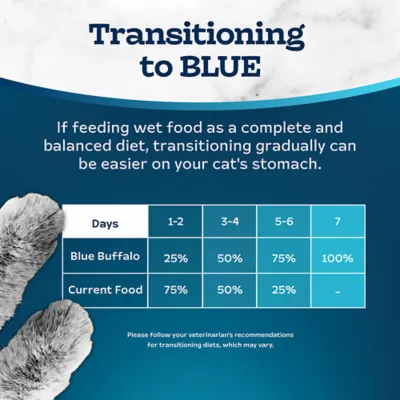 Product Blue Buffalo® Tastefuls™ Wet Cat Food Flaked Variety Pack - Natural, 12ct, 3oz