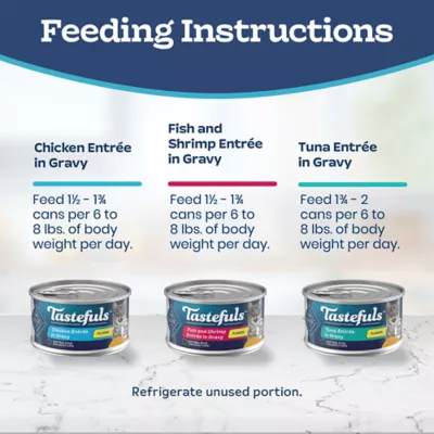 Blue Buffalo Tastefuls Wet Flaked Cat Food Variety Pack - 5.5oz, 12 ct, Natural - Image 9