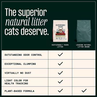 Product Sustainably Yours Cat Litter Mixed-Grain Formula 26 LB