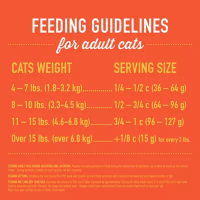 Product Tiki Cat® Born Carnivore Indoor Health Cat Food - Grain & Potato Free, High Protein