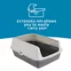 Product ExquisiCat® Plastic Rimmed Litter Box