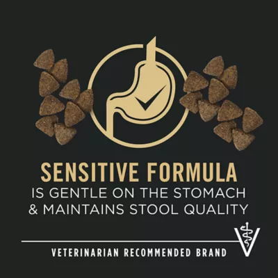 Product Purina Pro Plan Sensitive Skin & Stomach Adult Dry Dog Food - Turkey & Oat Meal
