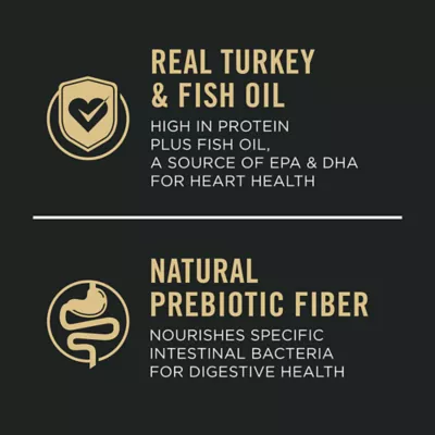 Product Purina Pro Plan Sensitive Skin & Stomach Adult Dry Dog Food - Turkey & Oat Meal
