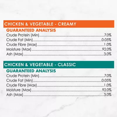 Fancy Feast® Classic Broths Wet Cat Complement Variety Pack - Image 8