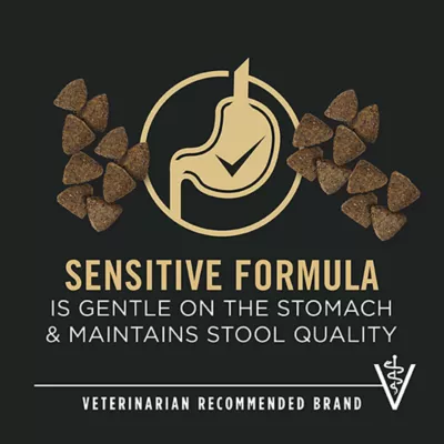 Product Purina Pro Plan Sensitive Skin & Stomach Adult Dry Dog Food - Turkey & Oat Meal