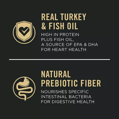 Product Purina Pro Plan Sensitive Skin & Stomach Adult Dry Dog Food - Turkey & Oat Meal