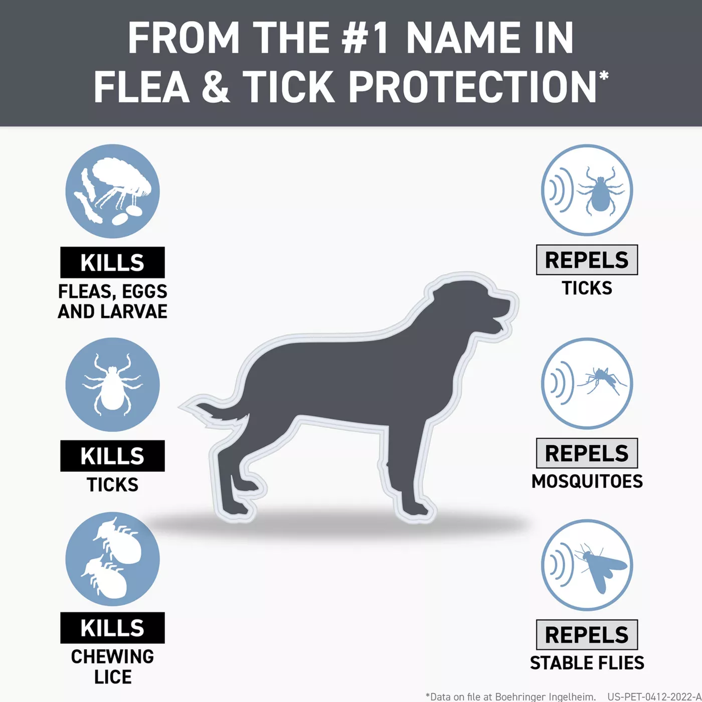 Flea and tick defense for dogs best sale