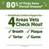 WHIMZEES Daily Dental Dog Treats - Grain Free image thumbnail 4