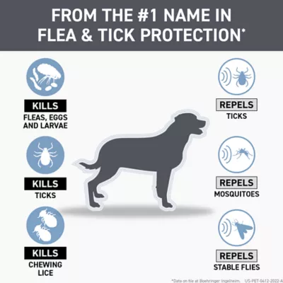 Product Frontline Shield Extra Strength Flea & Tick Spot Treatment for Dogs 21-40 Lbs