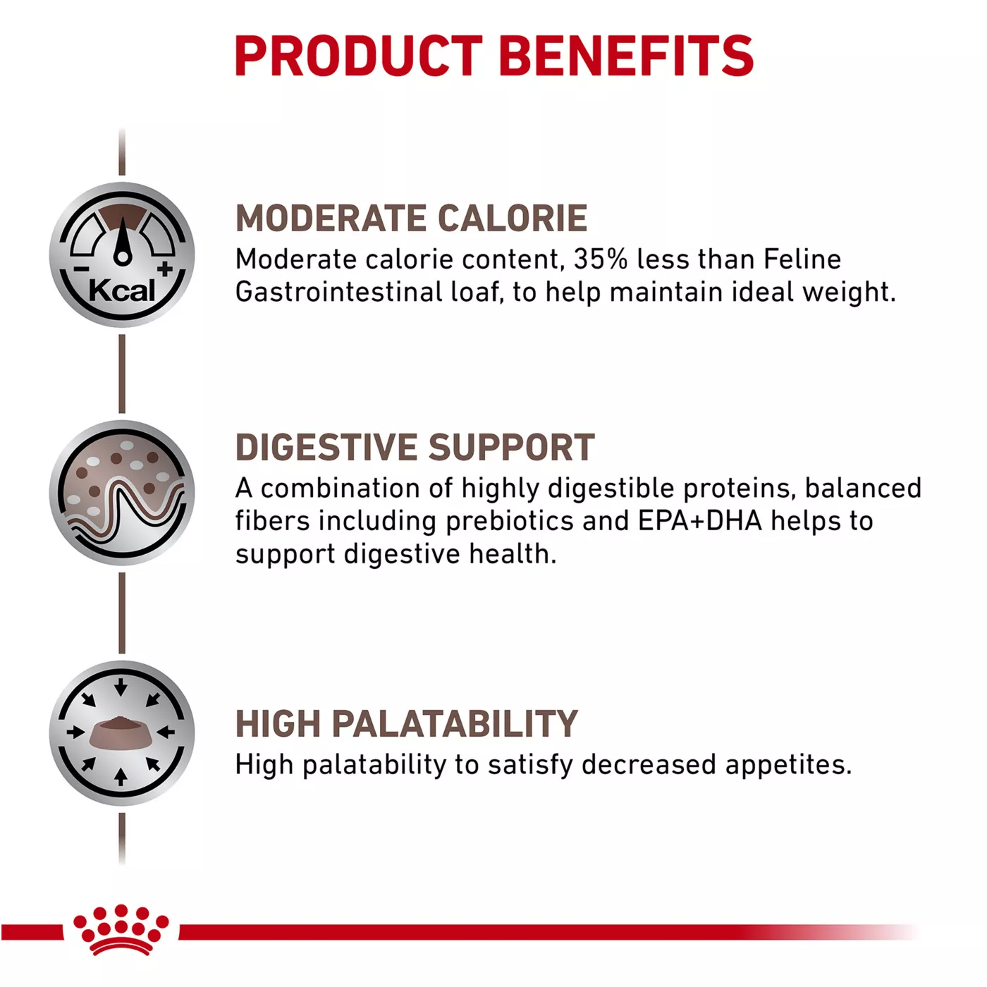 Royal Canin Gastrointestinal Moderate Calorie Adult Cat Thin Slices in Gravy Wet Food 3 oz can
