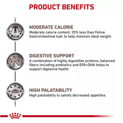 Product Royal Canin® Gastrointestinal Moderate Calorie Adult Cat Thin Slices in Gravy Wet Food  3 oz can