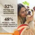 Merrick® Healthy Grains® Adult Dry Dog Food - Natural, Chicken & Brown Rice with Ancient Grains image thumbnail 6