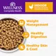 Product Wellness® Complete Health Balanced Nutrition Cat Food, Chicken