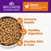 Wellness® Complete Health Adult Cat Dry Food - Natural, Chicken and Rice image thumbnail 3
