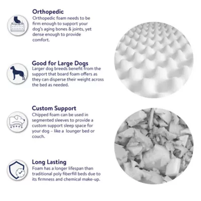 Product Top Paw® Orthopedic Cuddler Striped Dog Bed