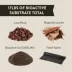 Thrive Bioactive Substrate Kit image thumbnail 2