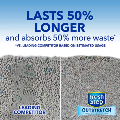 Product Fresh Step® Outstretch with Febreeze™ Clumping Clay Cat Litter