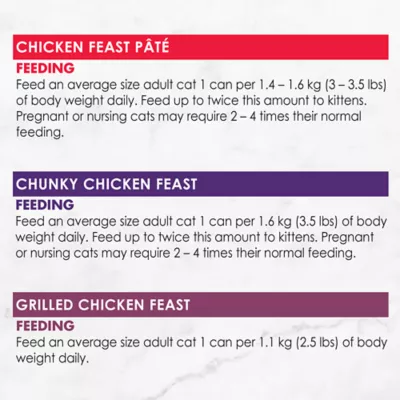 Product Fancy Feast® Chicken Feast Wet Cat Food Variety Pack