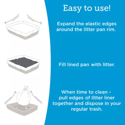 Product ExquisiCat® Elastic Litter Liners