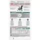 Product Royal Canin(R) Veterinary Diet Satiety Support Adult Dry Dog Food - Weight Management