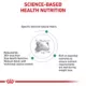 Product Royal Canin(R) Veterinary Diet Satiety Support Adult Dry Dog Food - Weight Management