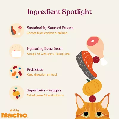 Product Made By Nacho™ Minced Natural Wet Cat Food - Variety Pack, 10ct