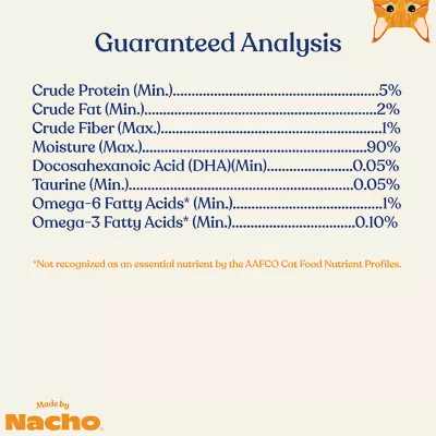 Product Made By Nacho™ Diced Wet Cat Food Grain Free, Limited Ingredient -2.5oz Tuna and Cod