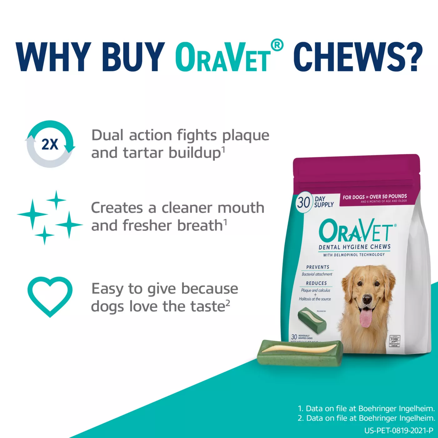 OraVet Dental Hygiene Chews for Large Dogs over 50 Lbs