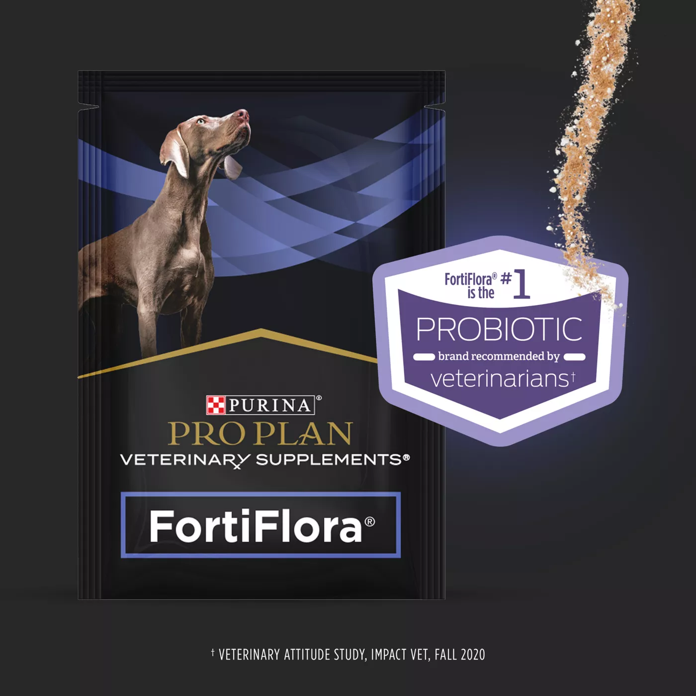 Fortiflora for dogs dosage best sale