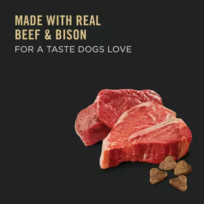 Product Purina Pro Plan Sport Performance 30/20 All Life Stages Dry Dog Food - Beef & Bison