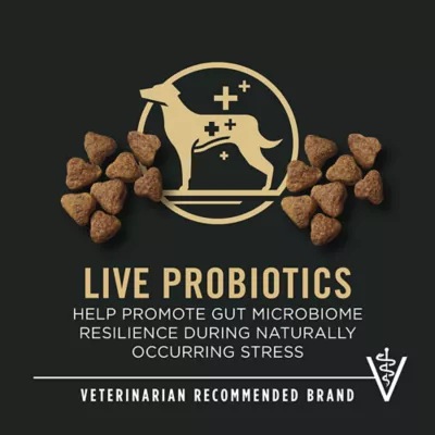 Product Purina Pro Plan Sport Performance 30/20 All Life Stage Dry Dog Food - Turkey, Duck & Quail
